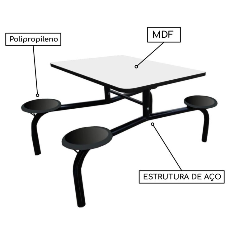 Mesa para Refeitório Fixo 04 Lugares MDP BRANCO DE 25 MM 50052 RM MÓVEIS 4